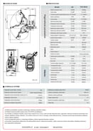 2026 Rippa R10-6 ECO mini excavator technical specification sheet