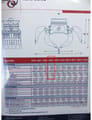 2012 Fuchs MHL335 Material Handler technical specification sheet