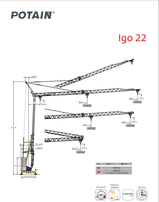 Self-erecting tower crane Potain IGO 22