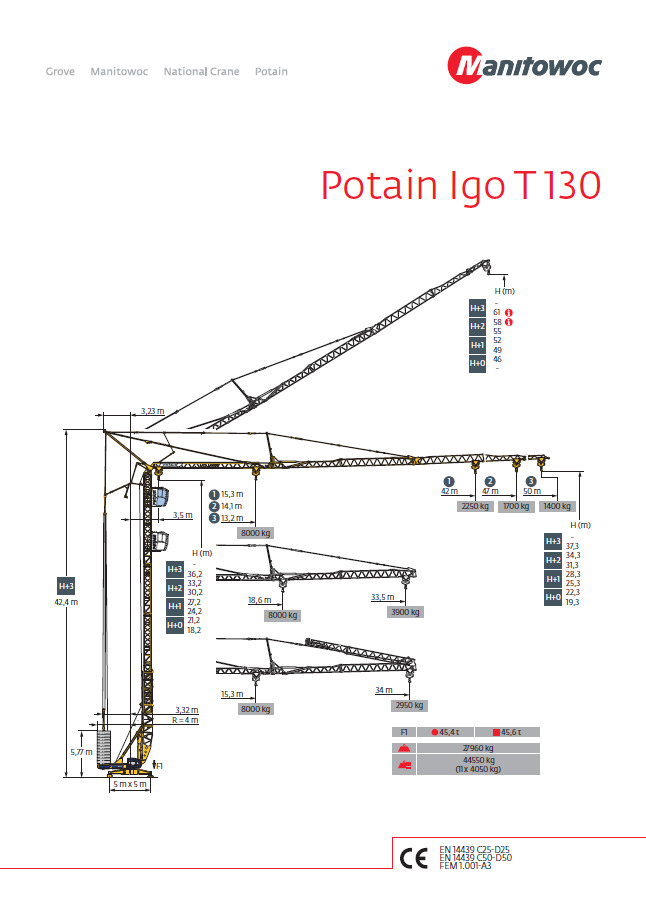 Self-erecting tower crane Potain IGO T130