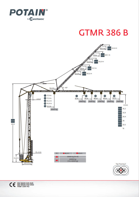 Self-erecting tower crane Potain GTMR 386B