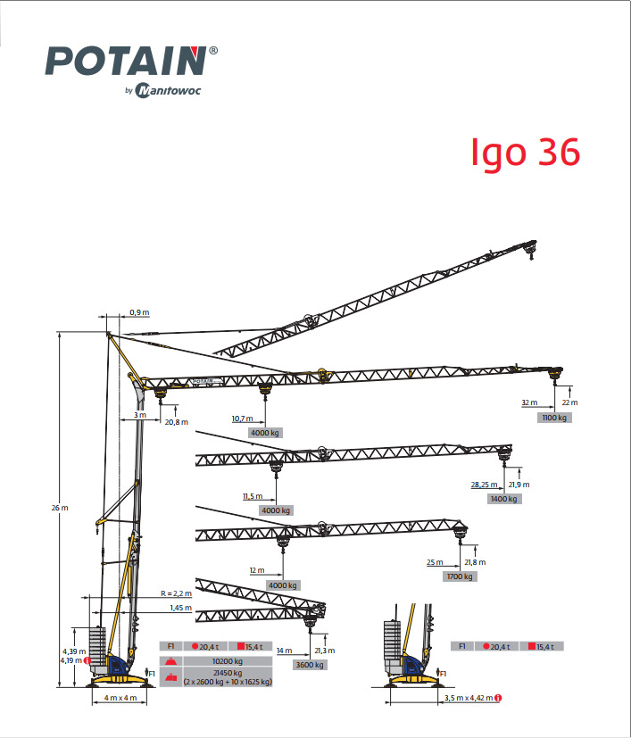 Self-erecting tower crane Potain IGO 36