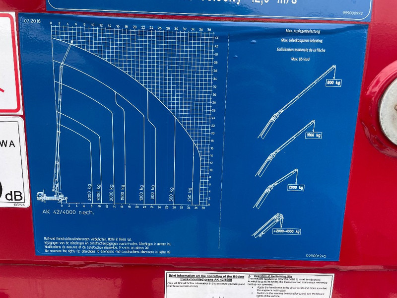 All terrain crane Böcker AK 42/4000