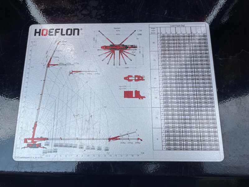 All terrain crane Hoeflon C 10