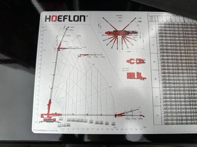 New Mini crane Hoeflon C10e